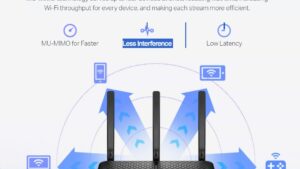 TP-Link AC2100 Wireless MU-MIMO VDSL/ADSL Modem Router