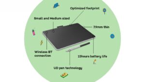 CTC4110WLW1B One S Pen Tablet with Battery-Free EMR Pen Wacom One S Pen Tablet with Battery-Free EMR Pen