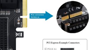 SPB301 PCI Express Card with 2 USB Type C Ports PCI Express Card with 2 USB 3.1 Type C Ports 10GB/s Transmission. PCI Express 4X Expansion Card for 2 Superspeed USB 3.1 Ports with Type C