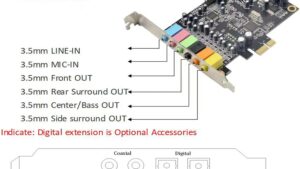 SPC093 PCIe 7.1 Chanel Sound Card CM8828 + CM9882A Compatible with 2.1/5.1 Stereo Surround Sound System Equipment