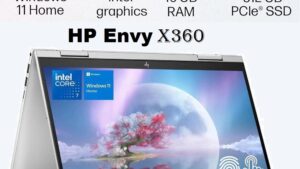 HP Envy x360 14-ES1023DX 9R8R3UA#ABA HP Envy x360 14-ES1023DX 9R8R3UA#ABA HP Envy x360 14-ES1023DX  9R8R3UA#ABA 2-IN-1 | Core™ 7 150U 5.4 GHz | 512GB SSD