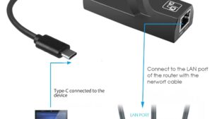 USB-C to Ethernet Adapter - USB 3.0 Type-C to Gigabit Ethernet (RJ45) Adapter - Up to 1000 Mbps