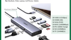 UGREEN USB C Hub Dual HDMI Monitor Adapter