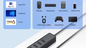 LENOVO THINKPLUS LA04 USB Hub 4 USB Ports