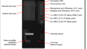 Lenovo ThinkSystem ST50 V2 Tower Server Intel Xeon E-2324G 4C 65W 3.1GHz 16 GB RAM Model 4TB HDD 7D8JA02YEA Lenovo ThinkSystem ST50 V2 Tower Server