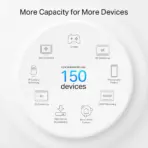 TP-Link Deco PX50 AX3000 + G1500 Powerline Mesh WiFi 6 System (3-Pack), AI-Driven, 6,500 ft² Coverage, 3× Gigabit Ports, HomeShield Security, Alexa & Google Compatible - Image 6