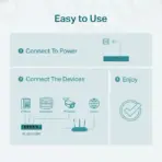 TP-LINK TL-SG105PE 5-PORT GIGABIT EASY SMART POE + SWITCH - Image 5