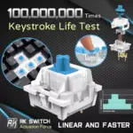 RK ROYAL KLUDGE Mechanical Blue Switch | Hot-Swappable Custom Switch for Gaming & Typing | Clicky, Responsive, Ideal for Mechanical Keyboards