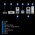 MSI PRO H610M-E Micro-ATX DDR5 Motherboard With Intel LGA 1700 Support, DDR5 5600MHz, PCIe 4.0, Core Boost, Memory Boost, Audio Boost, LAN Manager & Steel Armor , Support Intel® Core™ 14th/ 13th/ 12th Gen Processors | 1 YEAR WARRANTY - Image 3
