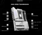 MSI MPG X870E EDGE TI WiFi White ATX Motherboard – AMD Ryzen 9000 / 8000 / 7000 Series Support | DDR5 8400+ MHz | Wi-Fi 7 & 5G LAN | PCIe 5.0 | USB4 | 14+2+1 Power Design | Frozr Cooling & Mystic Light - Image 3