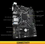 GIGABYTE H310M S2 2.0 (Rev. 1.0) DDR4 Micro ATX  Motherboard : LGA1151 Intel H310 PCIe 3.0, 2 x DDR4 DIMM up to 32GB 2666/2400/2133 MHz , Gaming LAN , For 9th/8th Gen Processors | USED WITH BOX - Image 2