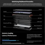 Keychron SPECIAL EDITION K2 HE Wireless 75% Magnetic Switch Keyboard With Gateron Double-Rail Nebula Switches, Dynamic Trigger, Analog Mode, Rapid 1000Hz Polling, Hot-Swappable Aluminum & Rosewood Frame , Additional Keycaps for Windows/macOS/Linux | WHITE K2H-Q1 - Image 12