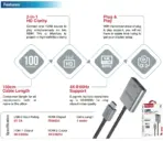 PROMATE 4K@60Hz HDMI® Splitter Cable with Dual Ports, USB-C Input, 1m Cable Length, for High-Definition Simultaneous Display on Two Screens | MEDIASPLIT-H2 - Image 6