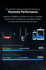 LB-Link 950AX Mini USB Dongle WiFi 6 AX900 Adapter, Dual-Band 2.4GHz & 5GHz, 900Mbps Speed, MU-MIMO, WEP/WPA/WPA2 Security, Driver-Free for Windows | WDN950AX - Image 4