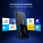 UGREEN KVM SWITCH USB 2.0 SHARING SWITCH 2 IN 4 OUT 480MB - Image 2