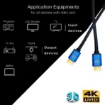 HDMI Cable | 1.5 meters , HDMI to HDMI Cable | Male to Male High Speed 18Gbps HDMI 2.0 Cord Supports 4K Ultra HD, 3D, 1080p, Ethernet Compatible for TV, Laptop, PC, Monitor & Projector - Image 4