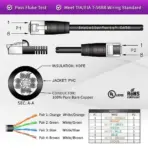 Cat6 Ethernet Patch Cable 1.5 Meter – 10Gbps Network Speed, 250MHz Bandwidth, Fluke Tested LAN Cable, UTP RJ45 Patch Cord For PC, Router, Switch, Modem, Smart TV, Gaming Consoles | RED - Image 3