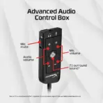 HyperX Cloud II 7.1 Surround Sound USB Audio Card With DSP, Mic Noise Cancellation, Audio Control Box, Braided Cable, Plug N Play For PC And PS4 | Black - Image 2