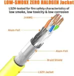 Cat6A Ethernet Cable 2 Meter – 10Gbps 500MHz Network Speed, Fluke Passed LAN Cable With 26AWG Bare Copper Core, Gold Plated RJ45 Connectors, UTP PVC Jacket For PC, Router, PS5, Xbox, TV, CCTV | YELLOW - Image 5