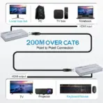 200M HDMI KVM Extender Over Ethernet Cat5e/Cat6/Cat7 Cable, Supports 1080P, USB Keyboard & Mouse, DTS Audio, Dolby TrueHD, Plug-and-Play, Ideal for Home Theater, Video-Conferences - Image 3