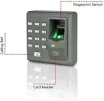 ZKTeco X7 - ID Fingerprint Access Control System With 500 Fingerprint & 500 Card Capacity, 8 Password Groups, RFID Support, Lock Interface, Alarm, Door Sensor, & Standalone Operation - Image 4