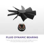 NZXT F120 RGB Duo Triple Pack - 3 x 120mm Dual-Sided RGB Fans with RGB Controller - BLACK - Image 5