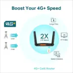 TP-Link Archer MR600 AC1200 Mbps 4G+ Mobile Wi-Fi - Image 4