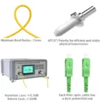  Fiber Optic Internet Cable 3 Meters, OS2 Single Mode Fiber Patch Cable, SC/APC to SC/APC-SM Simplex 9/125um LSZH Yellow OD 3.0mm - Image 5