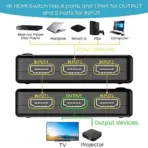 HDMI SWITCH 5 PORTS 4K ULTRA HD 5 TO 1 WITH REMOTE CONTROL - Image 3