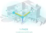 TP-Link Deco X50 AX3000 Mesh WiFi 6 System (1-Pack) – Dual-Band 2402 Mbps + 574 Mbps, AI-Driven Coverage up to 2,500 ft², 3× Gigabit Ports, HomeShield Security, Easy Setup - Image 3