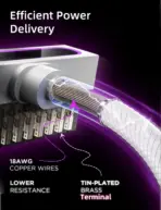 ASIAHORSE Hydrus 24-Pin ARGB PSU Left Extension Cable 500mm White – 18AWG Wires, RGB Lighting, 12V, 20.8A Current, 250W Rated Power, Premium PVC Build - Image 6