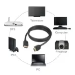 HDMI TO HDMI CABLE EXTENSION , High-Speed HDMI Cable Support Full HD 1080p , 0.5 Meter , Perfect for Conferences, Education, Gaming, Home Theater setup, etc. - Image 4