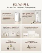 CUDY 5G SA/NSA AX3000 Wi-Fi 6 Router with Nano SIM Slot, Dual-Band AX3000, 2.6Gbps 5G Speed, Mesh & VPN Support – P2 1.0 - Image 3