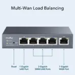 Cudy Gigabit Multi-WAN VPN Router, Up to 4 Gigabit WAN Ports, SMB Router, Load Balance, Lightning Protection, PPTP L2TP WireGuard OpenVPN IPsec VPN Router | R700 | NO WARRANTY - Image 3