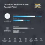 TP-Link EAP613 Wireless Access Point w/o DC Adapter | Ultra-Slim | Omada True Wi-Fi 6 AX1800 | Mesh, Seamless Roaming, WPA3, MU-MIMO | Remote & App Control | PoE+ Powered | Multiple Controller Options - Image 9