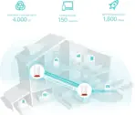 TP-Link Deco Voice X20 AX1800 Whole Home Mesh Wi-Fi 6 System with Alexa Built-In, Dual-Band Wi-Fi, Gigabit Ports, Coverage up to 4000 ft2 ,1.5 GHz Quad-Core CPU, HomeShield Security, Pack of ONE - Image 8