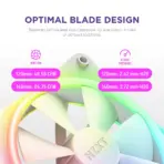NZXT F120RGB Duo - 120mm Dual-sided RGB Fan - Triple Pack (White) w/RGB Controller - Image 6