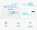 TP-Link Deco XE75 AXE5400 Tri-Band Mesh WiFi 6E System (2-Pack) – Covers 5,500 ft², 5400 Mbps Speed, 6 GHz Band, AI-Driven Mesh, 200 Devices, 3× Gigabit Ports, HomeShield Security - Image 7