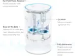 TP-Link Deco Voice X20 AX1800 Whole Home Mesh Wi-Fi 6 System with Alexa Built-In, Dual-Band Wi-Fi, Gigabit Ports, Coverage up to 4000 ft2 ,1.5 GHz Quad-Core CPU, HomeShield Security, Pack of ONE - Image 4