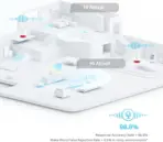 TP-Link Deco Voice X20 AX1800 Whole Home Mesh Wi-Fi 6 System with Alexa Built-In, Dual-Band Wi-Fi, Gigabit Ports, Coverage up to 4000 ft2 ,1.5 GHz Quad-Core CPU, HomeShield Security, Pack of ONE - Image 7