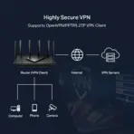 TP-Link AXE5400 Tri-Band WiFi 6E Router (Archer AXE75)- Gigabit Wireless Internet Router, ax Router for Gaming, VPN Router, OneMesh, WPA3 - Image 5