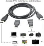 3-in-1 High Speed HDMI to Mini/Micro HDMI Gold-Plated Adapter Converter 1.5 meters Cable Kit Compatible with HDTV/Tablet/PC/Computer/Xbox 360/PS4/PS3/1080P Mobile Camera/DV Home Theater 
