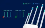 TP-Link Archer C60 AC1350 - 5 Antenna Dual Band Router , Wi-Fi Speed Up to 867 Mbps/5 GHz + 450 Mbps/2.4 GHz, Supports Parental Control, Guest WiFi, MU-MIMO Router, Qualcomm Chipset- White - Image 2