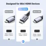 UGREEN 8K Mini HDMI To HDMI 2.1 Cable 2 meters Bi-Directional Aluminum Braided Cord Supports 8K@60Hz, 4K@240Hz, eARC, HDR, Dolby Vision, For Camera, Pi Zero, Camcorder, PS5, Xbox  - Image 3
