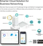 TP-Link EAP613 Wireless Access Point w/o DC Adapter | Ultra-Slim | Omada True Wi-Fi 6 AX1800 | Mesh, Seamless Roaming, WPA3, MU-MIMO | Remote & App Control | PoE+ Powered | Multiple Controller Options - Image 4