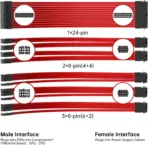AsiaHorse 16AWG 6KIT DOUBLE Red Sleeved PSU Cable Extension Kit – 24-Pin ATX, Dual 4+4 CPU EPS, 3x PCI-E 6+2, Gold-Plated Terminals, 300mm, High-Density PET Braided - Image 5