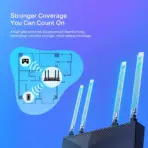 TP-Link AX1800 WiFi 6 Smart WiFi Router (Archer AX23) - Dual Band Gigabit Wireless Internet Router, OFDMA, Parental Controls, Long Range Coverage - Image 5