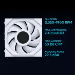 Lian Li UNI Fan SL LCD Wireless 120mm ARGB Fan - Triple Pack - 1.6" LCD -  2.4 GHz Wireless Signal for RGB & Fan Control - Daisy-Chain Design - Controller Included and Required - White (12SLLCD1W3W) - Image 4