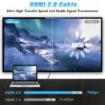 HDMI 4K Cable 2.0V 5M High-Speed 18Gbps 3840x2160@60Hz 3D Dynamic HDR HDCP2.2 Mirror Extend Game Mode for TV PC Console Gaming - Image 4