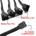 PWM Fan Splitter Cable 1-To-4 Black Mesh Sleeved – 4-Pin Female To 4x 4-Pin Male Connectors – 10 Inch Extension – Supports RPM Signal On One Fan – Compatible With 3-Pin & 4-Pin Fans - Image 5